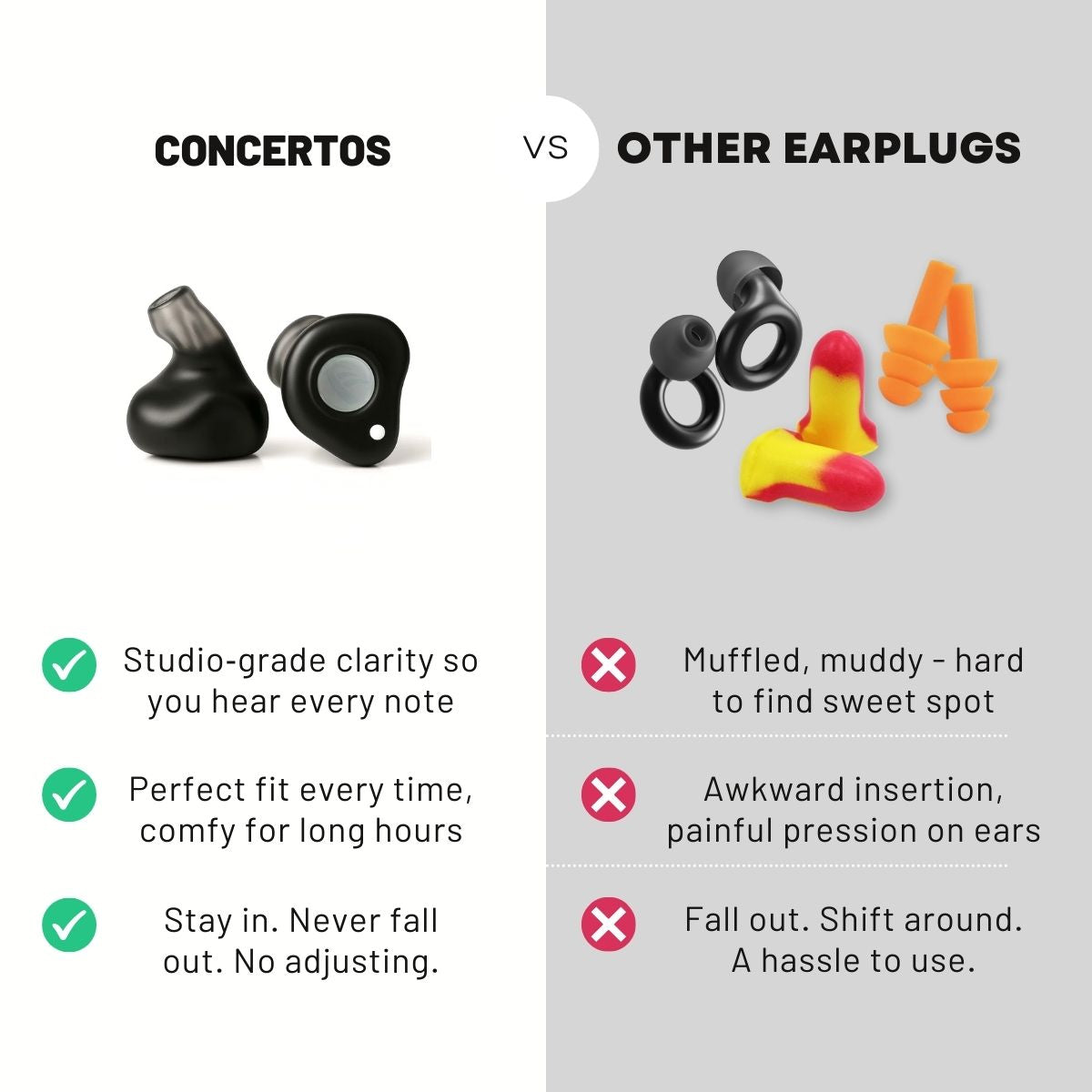 Concertos – Custom Hi-Fidelity Music Earplugs for Clear, Safe Listening