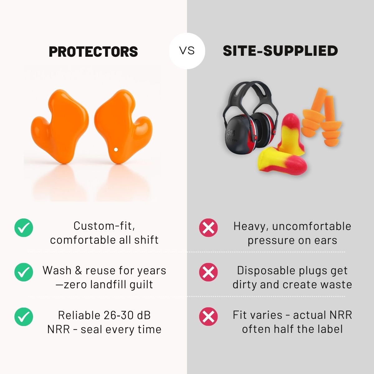 Protectors – Custom Work Earplugs for Reliable Hearing Protection